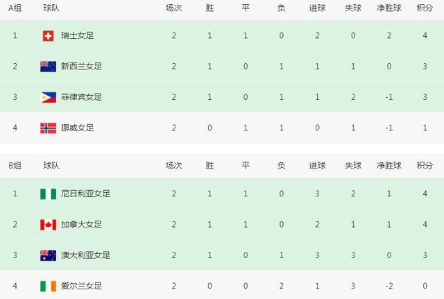 妹子干综合网