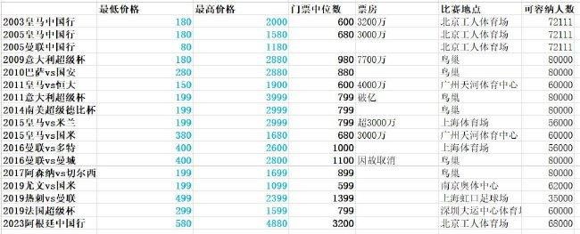丝袜—视频vk