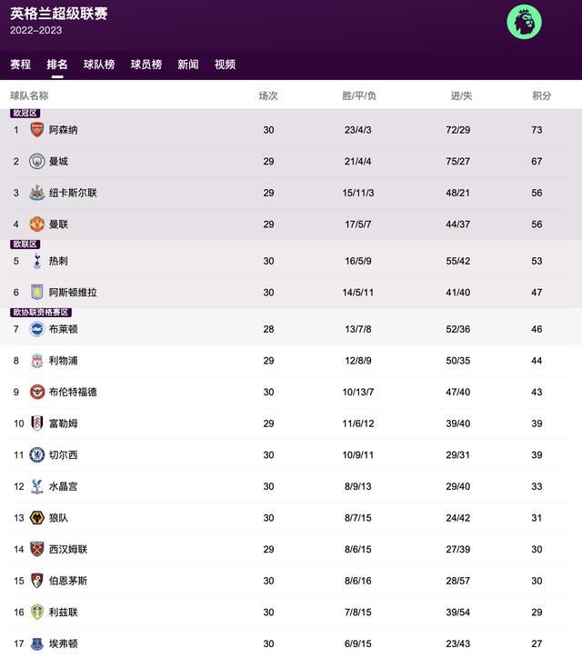 三区高清视频
