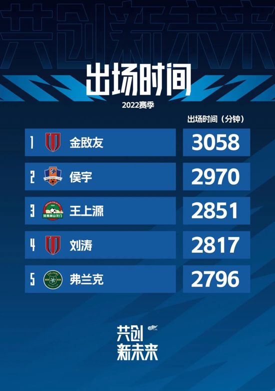 正在播放国产一区