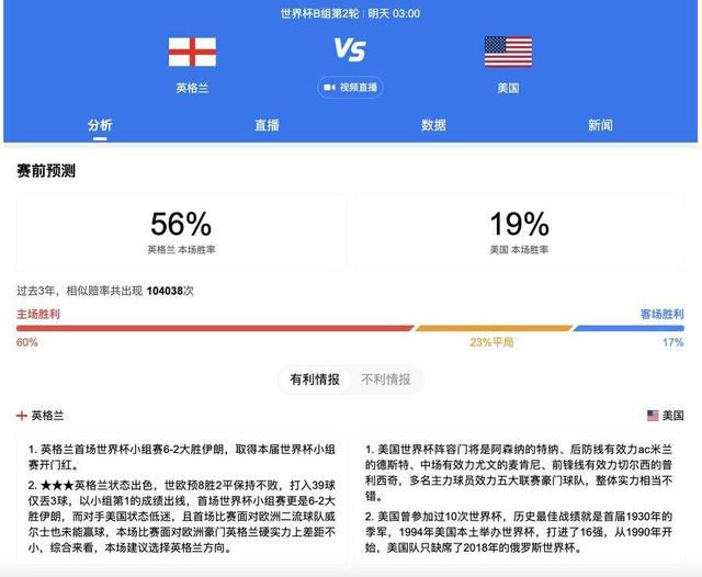 www.激情五月