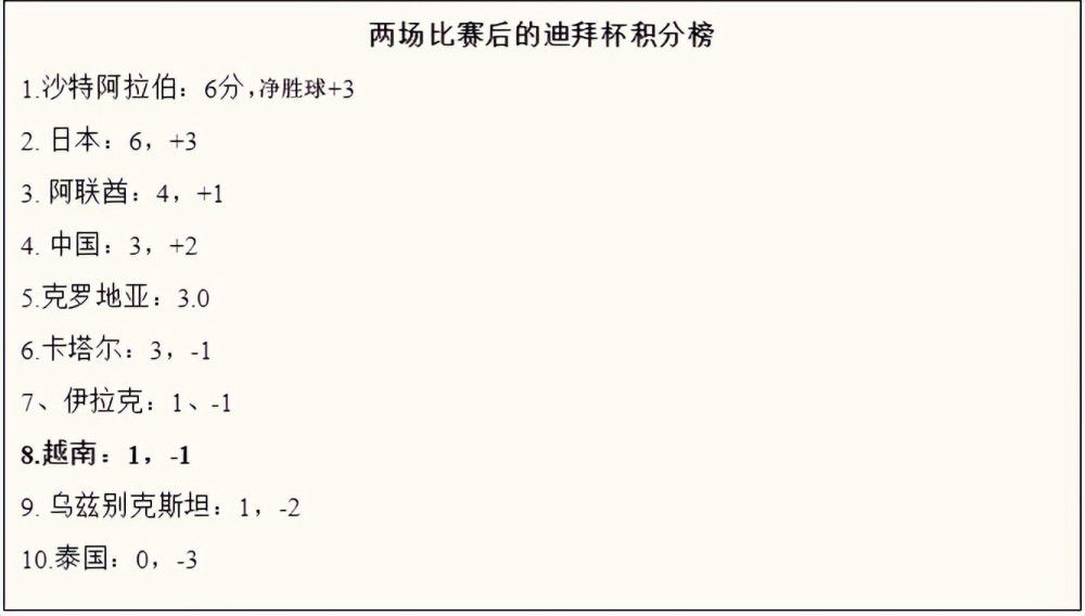 姑娘们