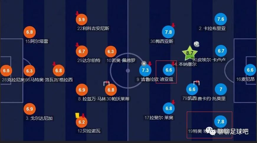 亭亭五月天激情