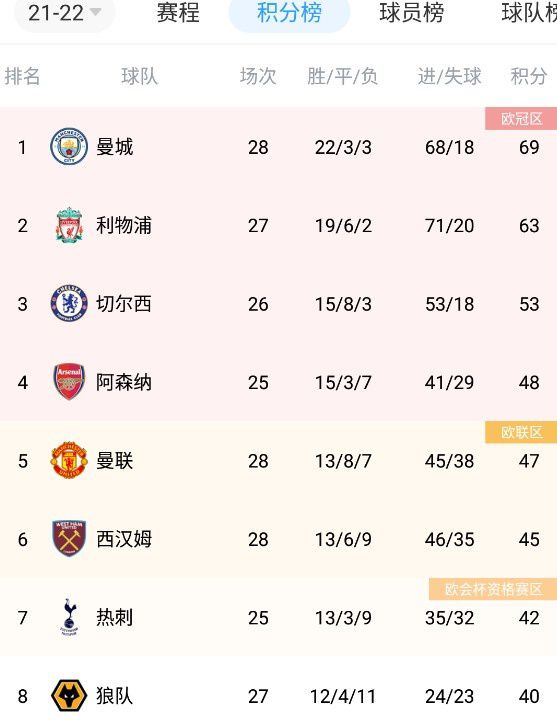 老师解胸罩喂我吃奶