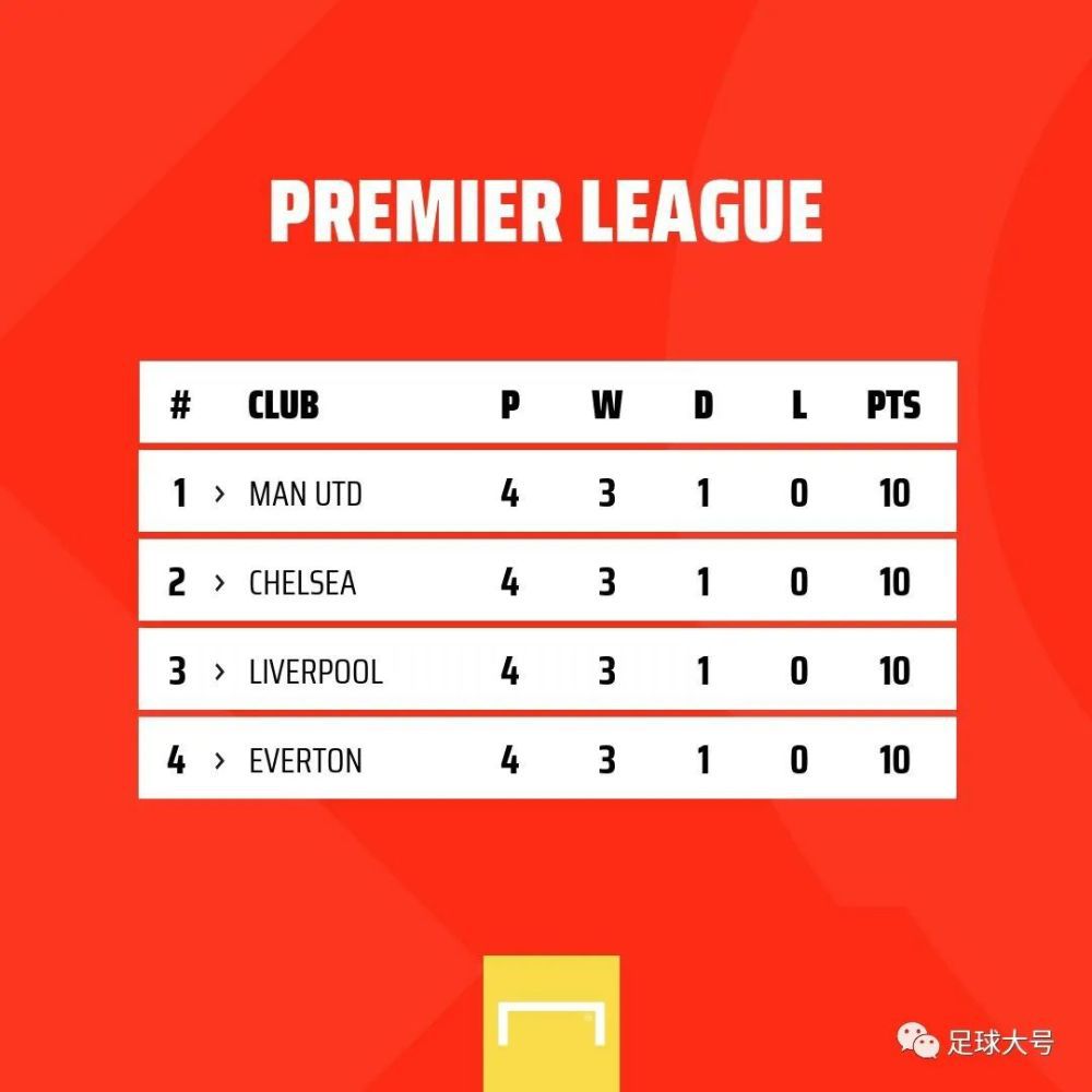精品女同一区二区三区在线观看