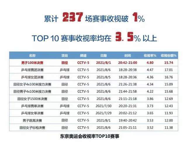 狠狠干综合